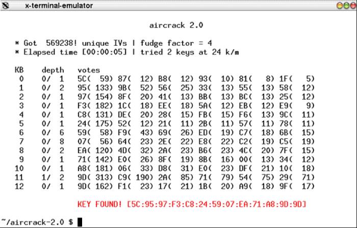 Aircrack 