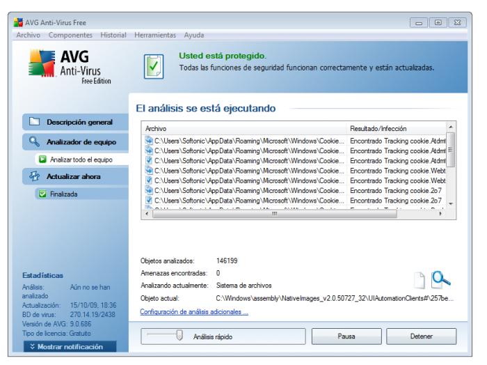 Avg Anti-Virus