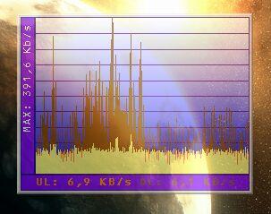 netMeter